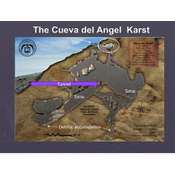 Estructura interna de la Cueva del Ángel. Lucena